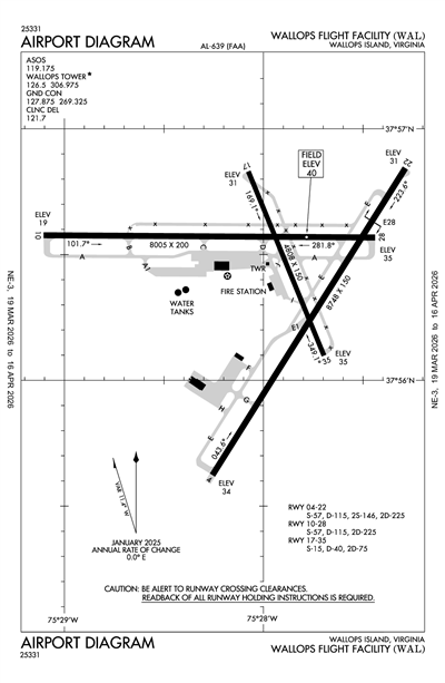 WALLOPS FLIGHT FACILITY - Airport Diagram