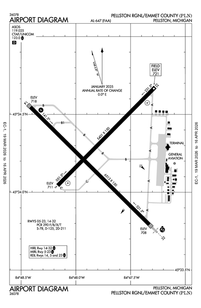 PELLSTON RGNL/EMMET COUNTY - Airport Diagram