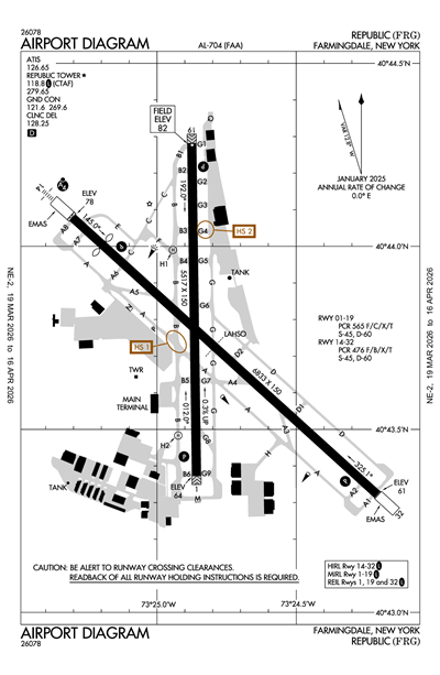 REPUBLIC - Airport Diagram