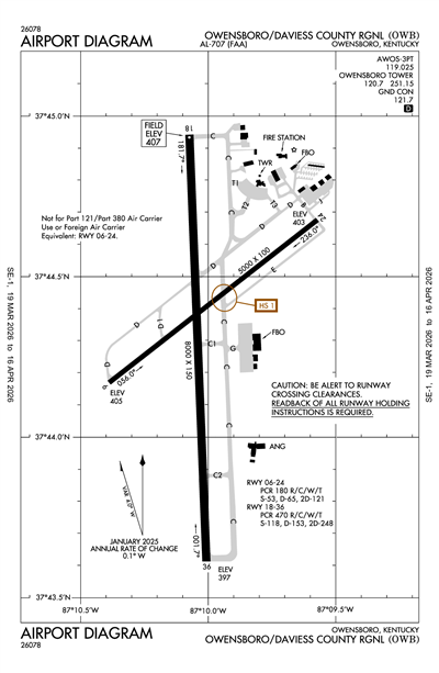 OWENSBORO/DAVIESS COUNTY RGNL - Airport Diagram