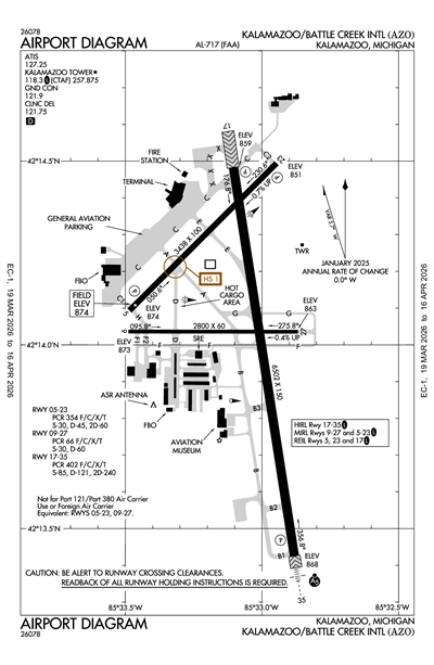 KALAMAZOO/BATTLE CREEK INTL - Airport Diagram