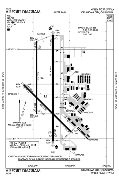 WILEY POST - Airport Diagram