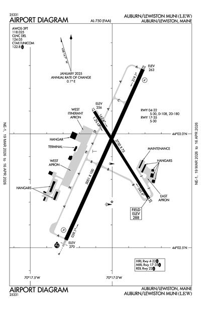 AUBURN/LEWISTON MUNI - Airport Diagram
