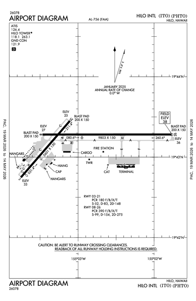 HILO INTL - Airport Diagram