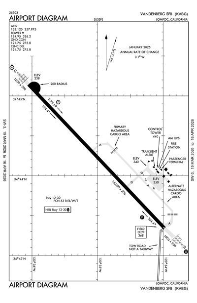 VANDENBERG SPACE FORCE BASE - Airport Diagram