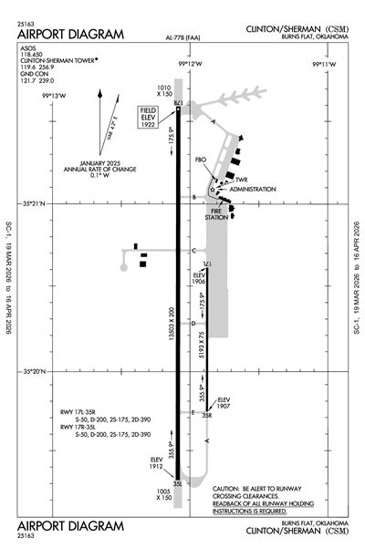 CLINTON/SHERMAN - Airport Diagram