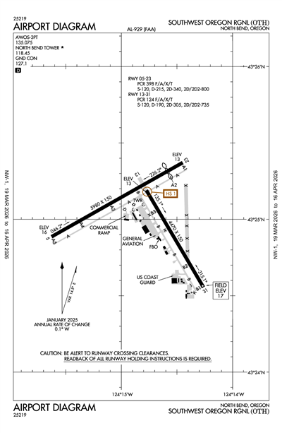 SOUTHWEST OREGON RGNL - Airport Diagram