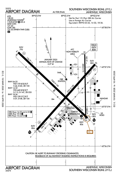 SOUTHERN WISCONSIN RGNL - Airport Diagram