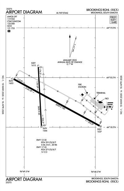 BROOKINGS RGNL - Airport Diagram