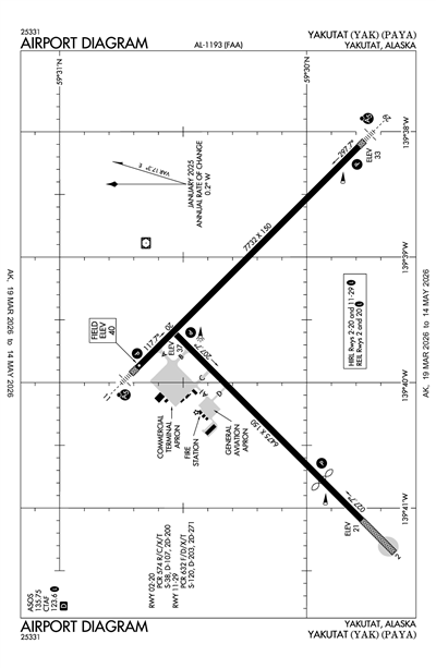 YAKUTAT - Airport Diagram