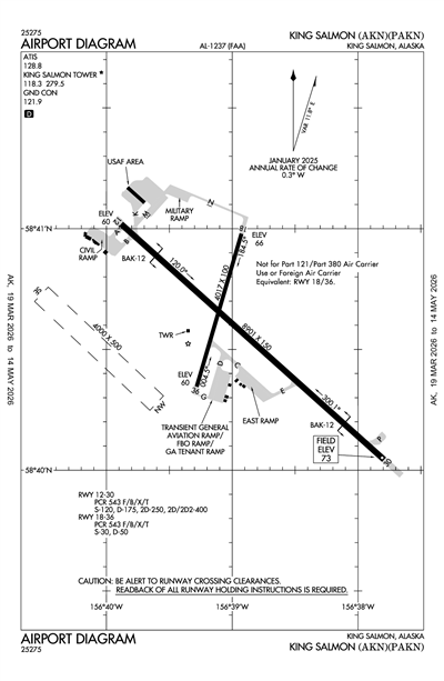 KING SALMON - Airport Diagram