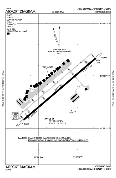 CUYAHOGA COUNTY - Airport Diagram