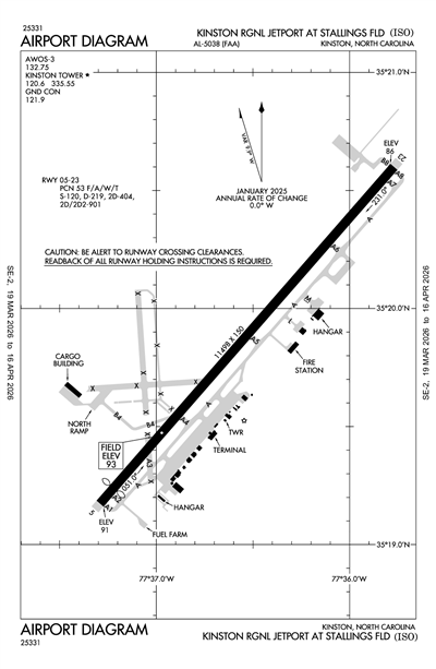 KINSTON RGNL JETPORT AT STALLINGS FLD - Airport Diagram