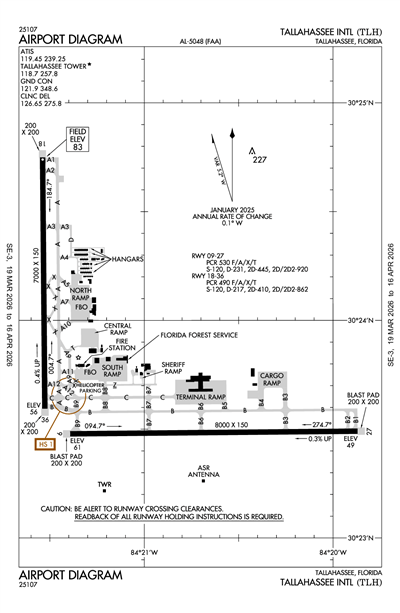 TALLAHASSEE INTL - Airport Diagram