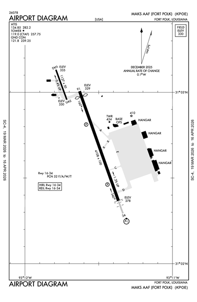 MAKS AAF - Airport Diagram