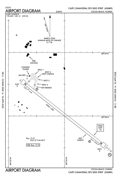 CAPE CANAVERAL SPACE FORCE STATION SKID STRIP - Airport Diagram