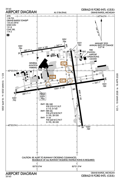 GERALD R FORD INTL - Airport Diagram
