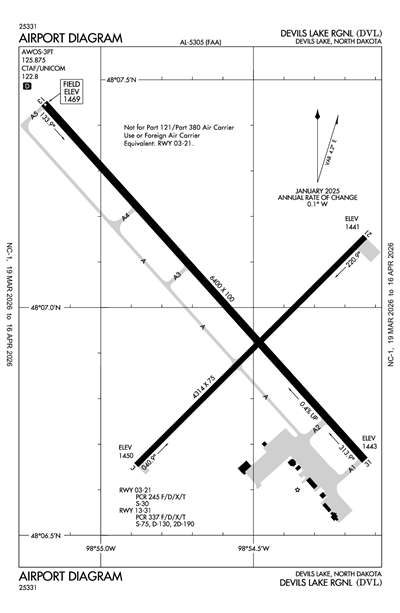 DEVILS LAKE RGNL - Airport Diagram
