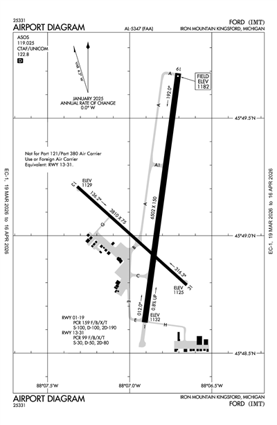 FORD - Airport Diagram