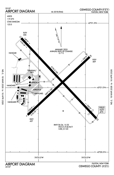 OSWEGO COUNTY - Airport Diagram
