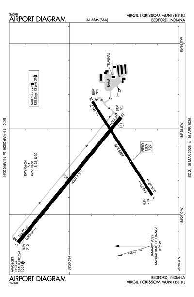 VIRGIL I GRISSOM MUNI - Airport Diagram