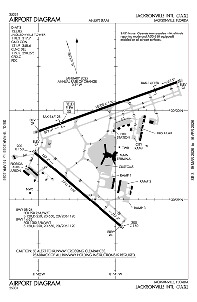 JACKSONVILLE INTL - Airport Diagram