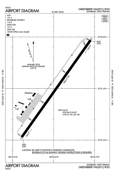 GREENBRIER VALLEY - Airport Diagram