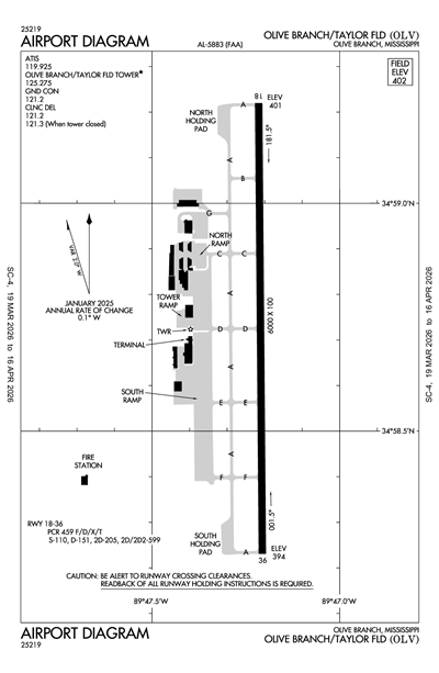 OLIVE BRANCH/TAYLOR FLD - Airport Diagram