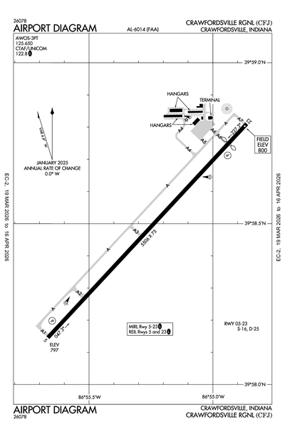 CRAWFORDSVILLE RGNL - Airport Diagram