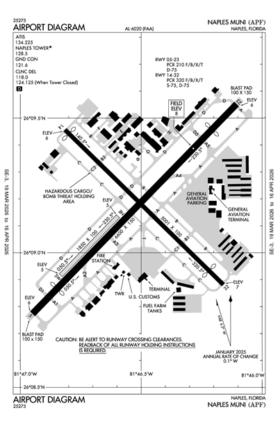 NAPLES MUNI - Airport Diagram