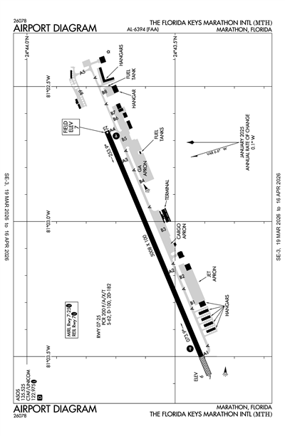 THE FLORIDA KEYS MARATHON INTL - Airport Diagram
