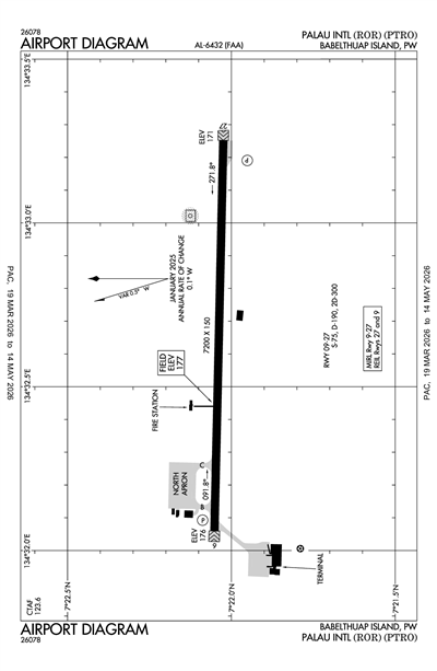 PALAU INTL - Airport Diagram