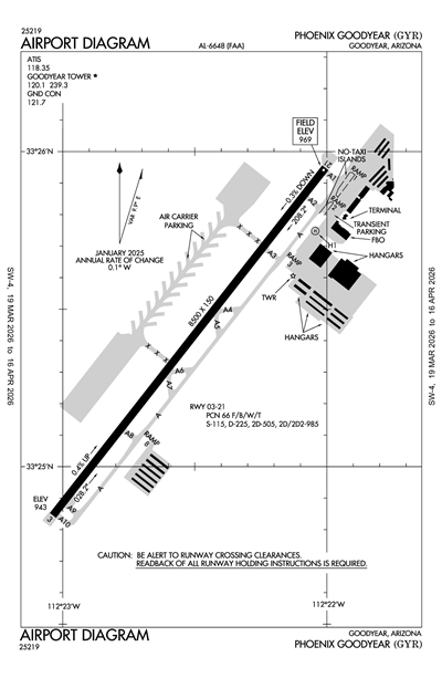 PHOENIX GOODYEAR - Airport Diagram