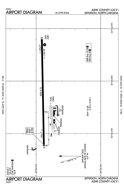 ASHE COUNTY - Airport Diagram