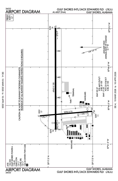 GULF SHORES INTL/JACK EDWARDS FLD - Airport Diagram