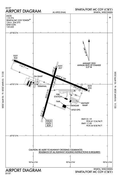 SPARTA/FORT MC COY - Airport Diagram