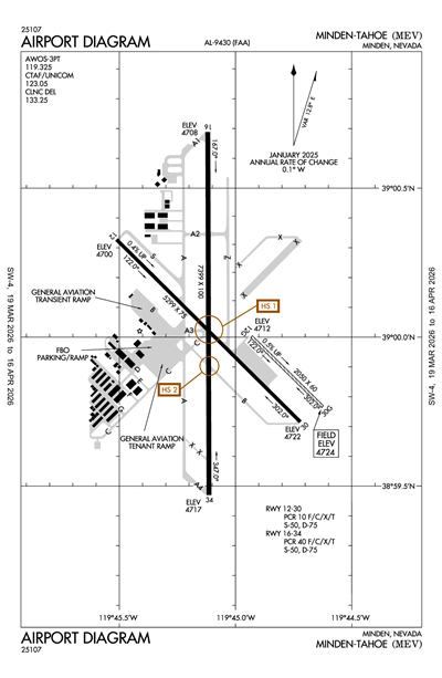 MINDEN-TAHOE - Airport Diagram