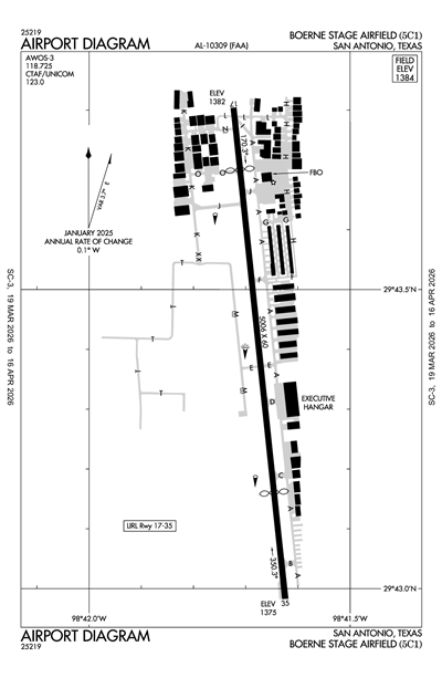 BOERNE STAGE AIRFIELD - Airport Diagram