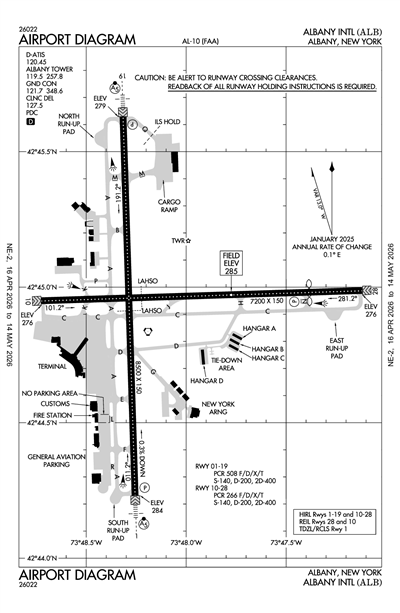 ALBANY INTL - Airport Diagram