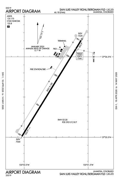 SAN LUIS VALLEY RGNL/BERGMAN FLD - Airport Diagram