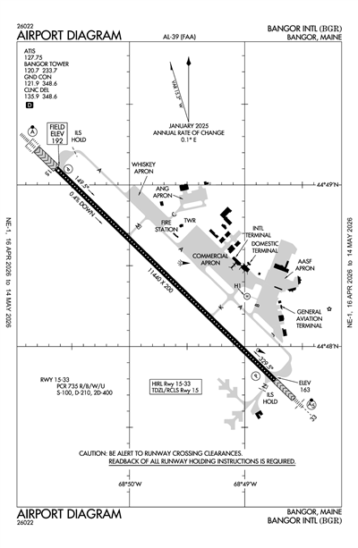BANGOR INTL - Airport Diagram