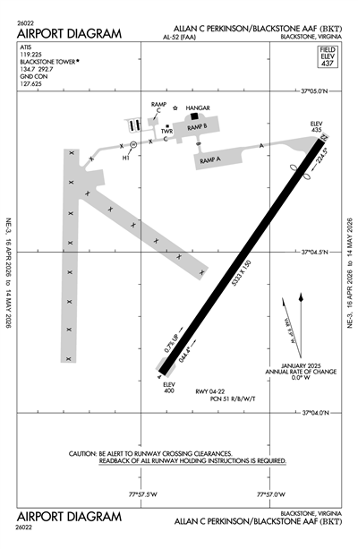 ALLAN C PERKINSON/BLACKSTONE AAF - Airport Diagram