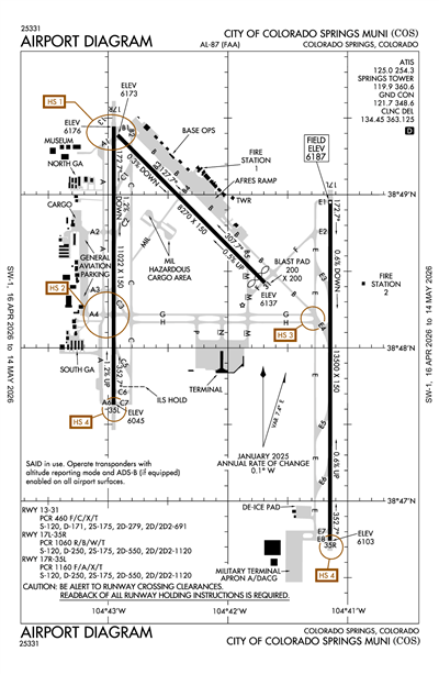 CITY OF COLORADO SPRINGS MUNI - Airport Diagram