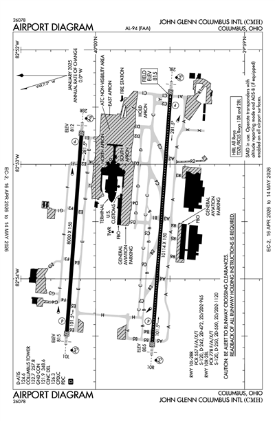 JOHN GLENN COLUMBUS INTL - Airport Diagram