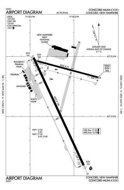 CONCORD MUNI - Airport Diagram