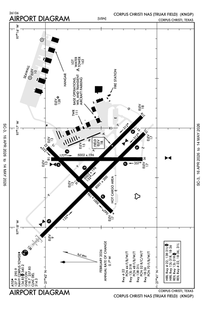CORPUS CHRISTI NAS (TRUAX FLD) - Airport Diagram