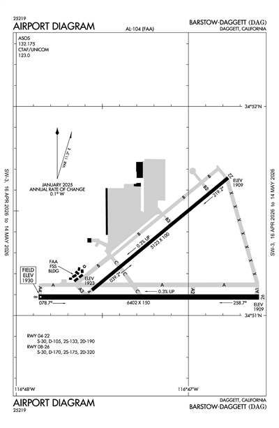 BARSTOW-DAGGETT - Airport Diagram