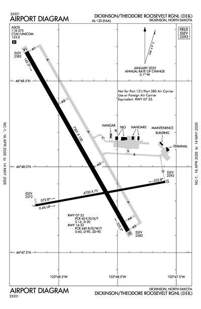 DICKINSON/THEODORE ROOSEVELT RGNL - Airport Diagram