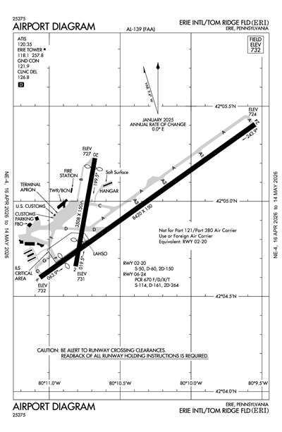 ERIE INTL/TOM RIDGE FLD - Airport Diagram