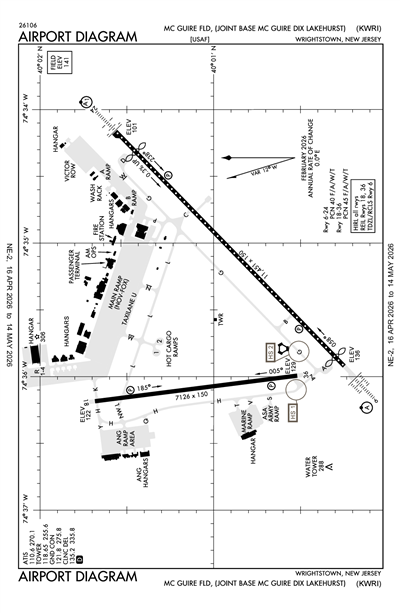 MC GUIRE FLD (JOINT BASE MC GUIRE DIX LAKEHURST) - Airport Diagram